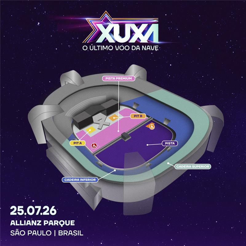 Mapa do Allianz Parque