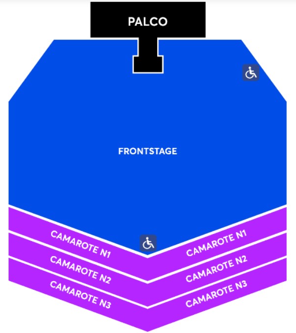 Mapa do evento
