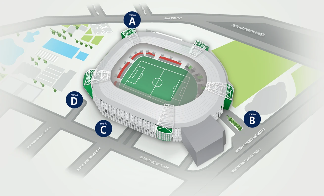 Mapa do Nubank Parque